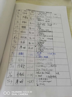 C:\Users\Administrator\Desktop\2020文明校园创建\2\2-6\17\3a7dbca73cf9b66fd4a7daaf8047ec4.jpg